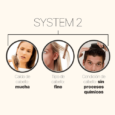 Nioxin – System 2 Cleanser – Shampoo