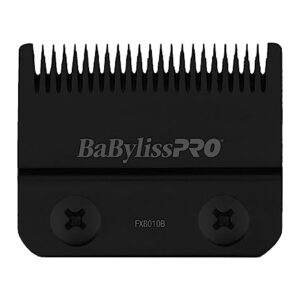 REPUESTO DE CUCHILLA - FX8010B