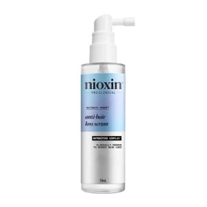 anti-hairloss-de-dia-nioxin
